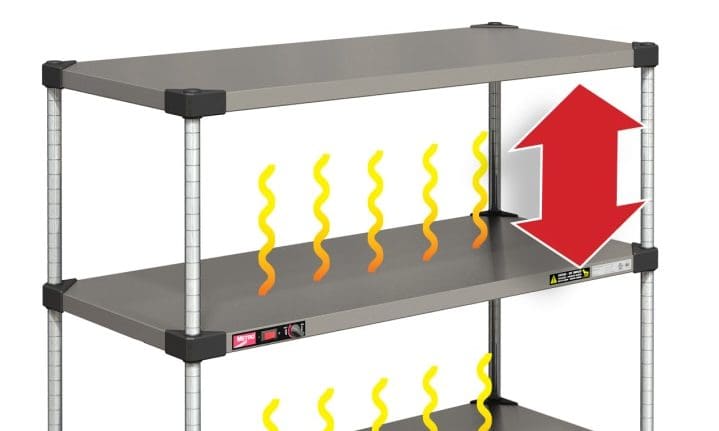 Hot off the shelf: Jestic Foodservice Solutions launches Metro Hot Shelving in UK