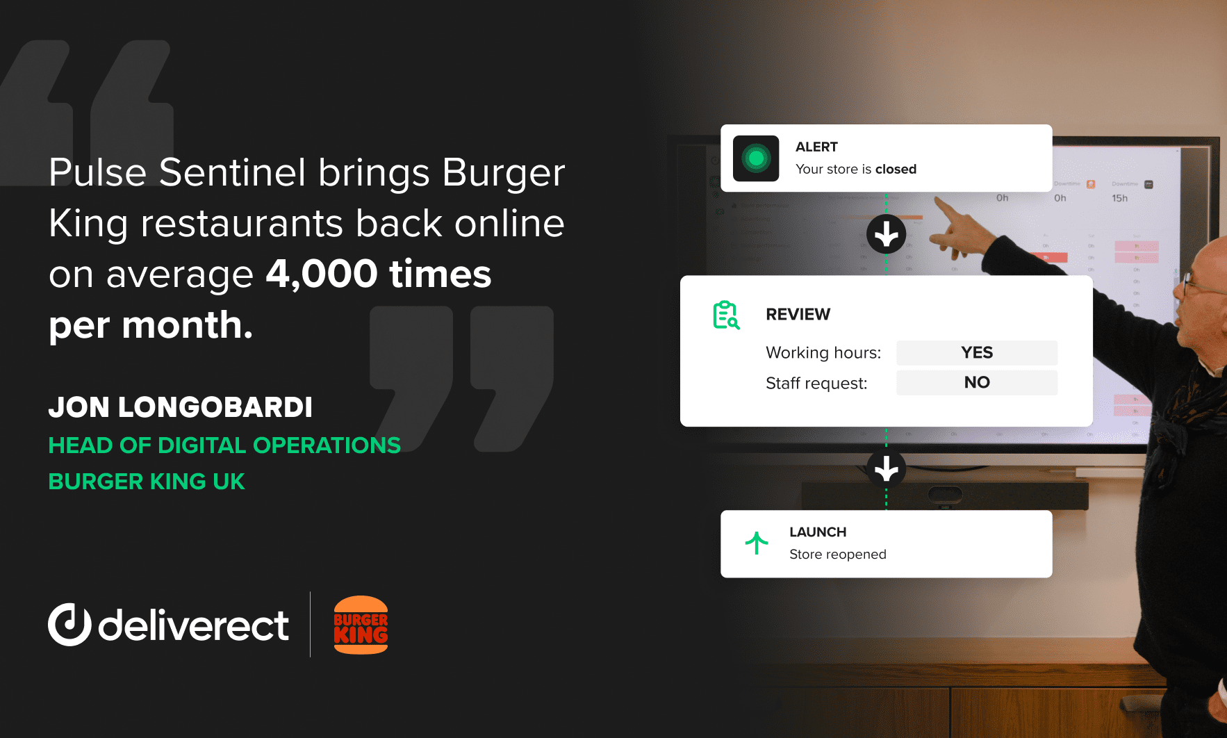 Deliverect launches Pulse Sentinel globally; prevents 4,000 monthly downtime incidents for Burger King UK